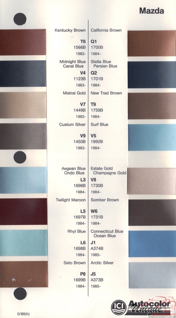 1983 - 1987 Mazda Paint Charts Autocolor